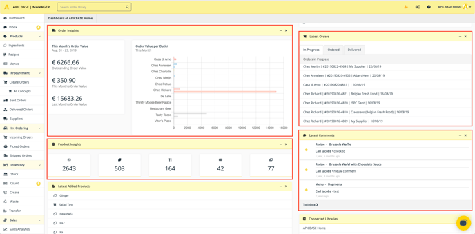 APICBASE DASHBOARD 2-1