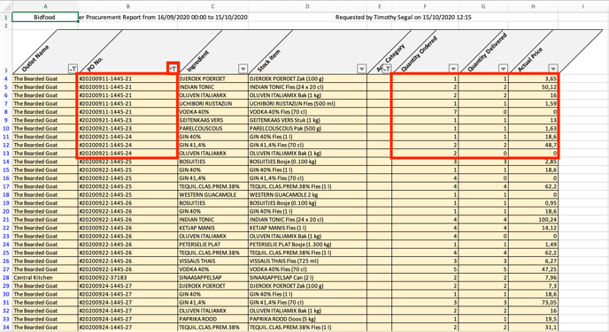 Apicbase Check Invoice