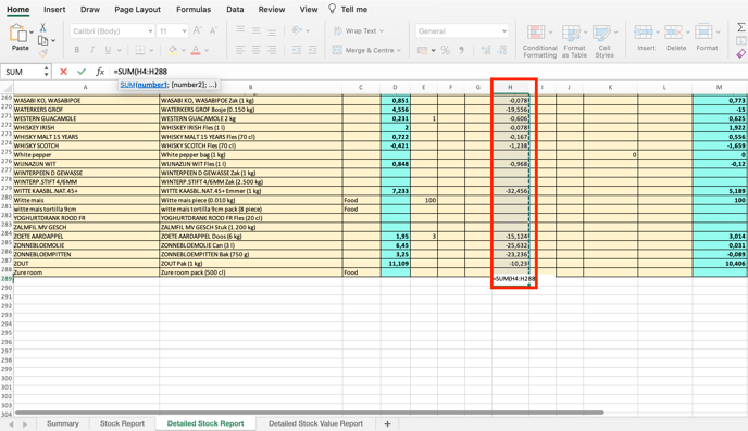 Apicbase Stock turnover 1