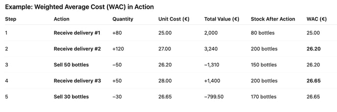 Screenshot 2025-10-31 at 15.54.22