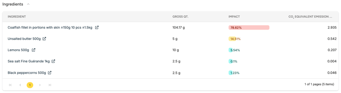 Screenshot 2025-11-06 at 15.01.43