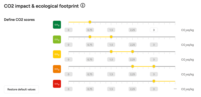 Screenshot 2025-11-06 at 15.05.34