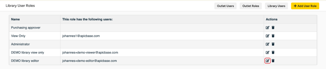 The Library User Roles list with the edit pencil of a role highlighted
