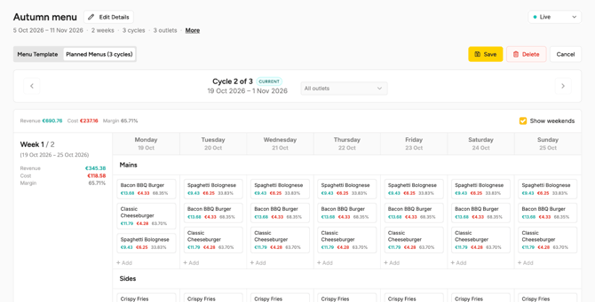 A menu plan cycle in edit mode with Add buttons under the planned recipes of each day and the Save, Delete and Cancel buttons at the topmenu-cycle-instances-en-06-edit-cycle-mode-r2
