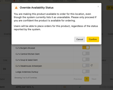 The Override Availability Status warning with the Cancel and Confirm buttons