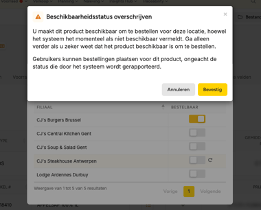 De waarschuwing Beschikbaarheidsstatus overschrijven met de knoppen Annuleren en Bevestig
