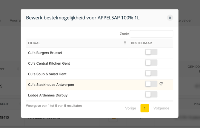 Het venster Bewerk bestelmogelijkheid met één filiaal uitgezet, de rij geel met de pijl om terug te zetten