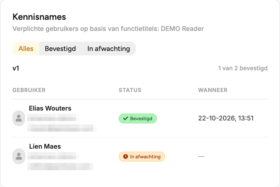 De kaart Kennisnames van een document met de teller en de lijst van personen