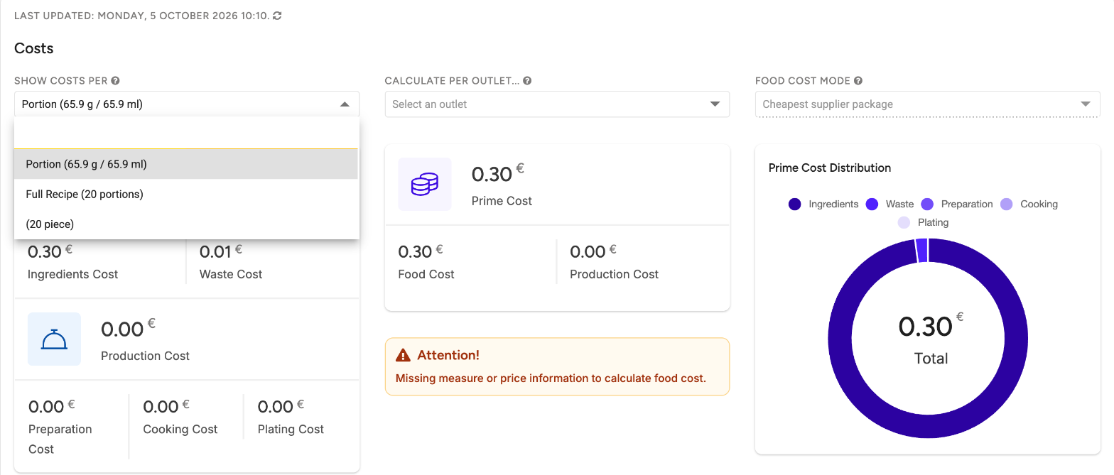 The Show costs per dropdown open on the Financial tab of a recipe, listing Portion, Full Recipe and a package