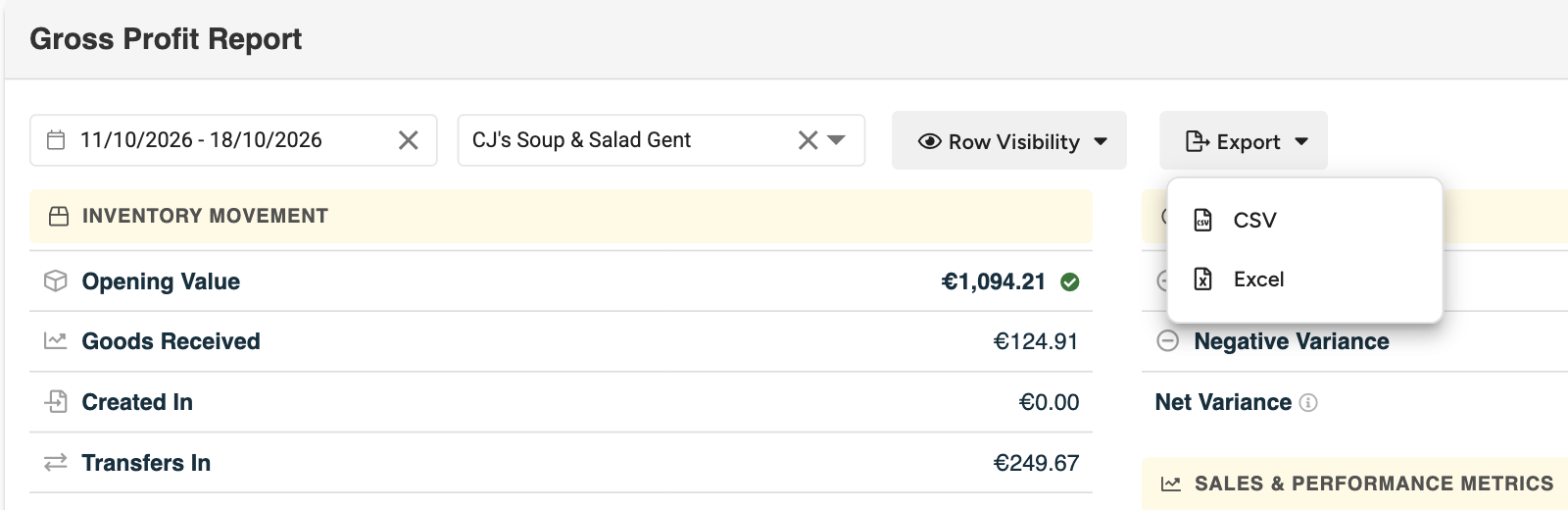 The Export menu on the Gross Profit Report, offering CSV and Excel