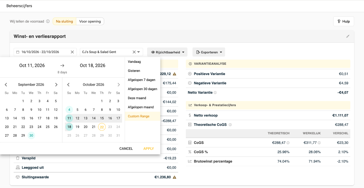De kalender van het Winst- en verliesrapport, open op Custom Range met 11 tot 18 oktober 2026 gekozen en de dagen met een volledige telling gekleurd