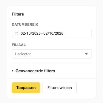 De filterzijbalk met een datumbereik, een filiaal en de knop Toepassen
