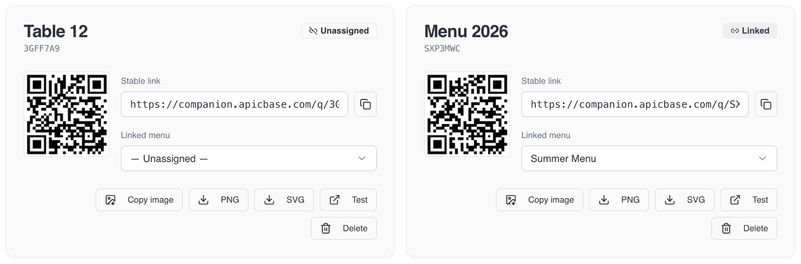 Twee QR-codekaarten op de pagina Menu QR Codes, één Unassigned en één Linked, elk met de vaste link, de keuzelijst Linked menu en de knoppen Copy image, PNG, SVG en Test