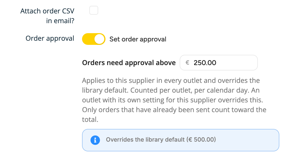 The Edit supplier window, row Order approval with Set order approval switched on, an amount of 250.00 and the notice Overrides the library default (€ 500.00)