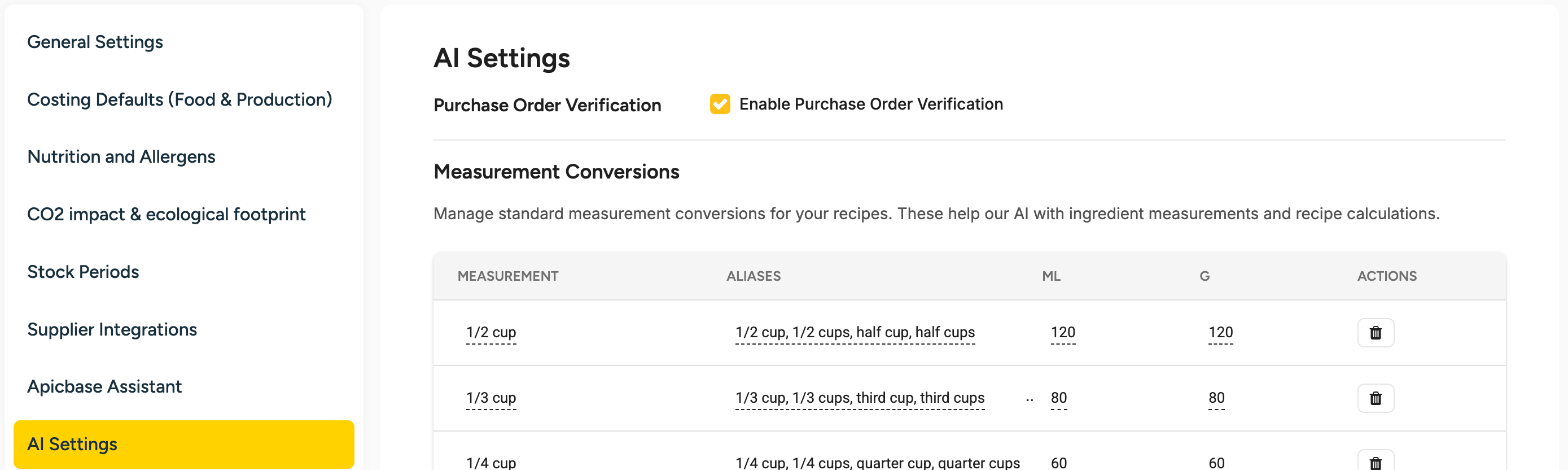 Library Settings, AI Settings tab, with Enable Purchase Order Verification ticked in the Purchase Order Verification row