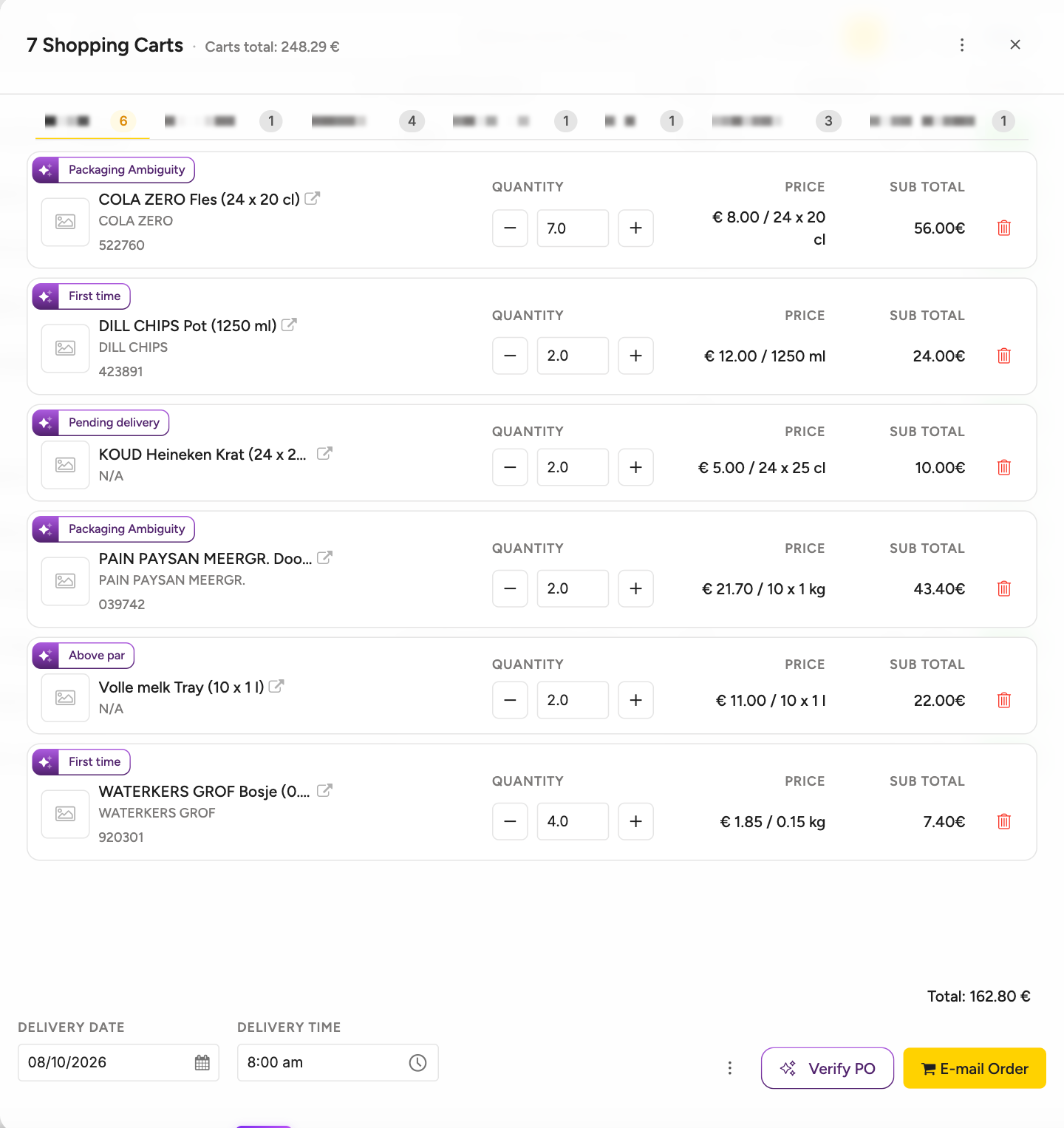 The cart with six lines labelled Packaging Ambiguity, First time, Pending delivery, Packaging Ambiguity, Above par and First time, and the Verify PO and E-mail Order buttons in the cart footer
